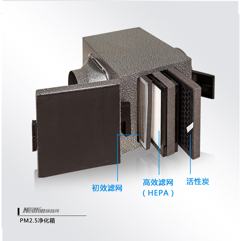 PM2.5新風凈化箱